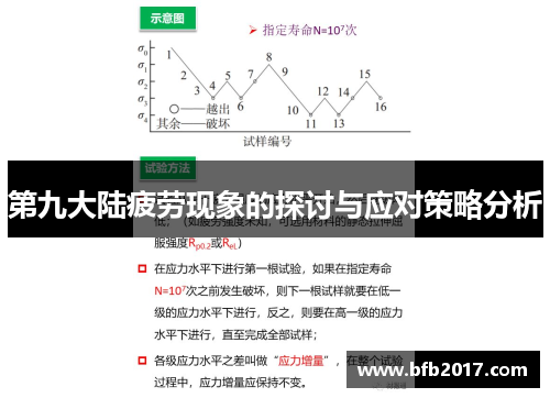 第九大陆疲劳现象的探讨与应对策略分析